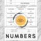 Plán hodiny - Numbers 2