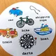 Postřehová hra Toys - 6 na kartě 2