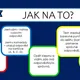 Řetězy do 10 (mil) 2