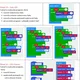 Sbírka úloh pro micro:bit 6