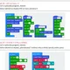 Sbírka úloh pro micro:bit 8
