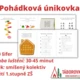 Pohádková únikovka 2
