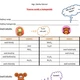 CHEMIE 1 - chemické názvosloví 5