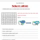 CHEMIE 2 - atomy, molekuly, prvky 5