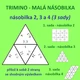 MALÁ NÁSOBILKA – násobilka 2-10 + mix (11 sad karet) - výhodná sada 4