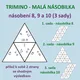 MALÁ NÁSOBILKA – násobilka 2-10 + mix (11 sad karet) - výhodná sada 2