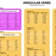 Irregular verbs: 103 cards with translations and sample sentences 6