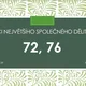 Nejmenší společný násobek a největší společný dělitel - 64 karet na procvičení 5
