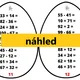 Velikonoční projektový den. MATEMATIKA A ČEŠTINA HROU - skupinky 4