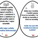 Další vajíčka s úkoly - DOPLNĚK K PROJEKTOVÉMU DNI - VELIKONOCE - ZDARMA 3