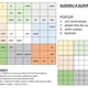 Zašifrované sudoku - pro 2.stupeň 2