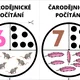 SADA 14 - ČARDĚJNICKÉ MATERIÁLY 8