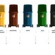 Třídění odpadu, recyklace 7