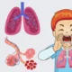Lidské tělo a smysly 6