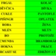 Pracujeme s nářečím - já mám, kdo má; pracovní list a další  3