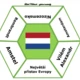 EVROPA - zeměpisné hexagony (38 hexagonů) 2