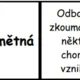 VEDLEJŠÍ VĚTY - KARTIČKY (vhodné třeba na pexeso/80 vět) 2