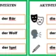 TIERE - Aktivitäten 2