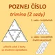 POZNEJ ČÍSLO - výhodná sada 3