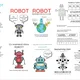 Robot - nejznámější české slovo 2