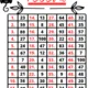 Matematické řetězy I. 5