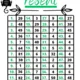 Matematické řetězy II. 4