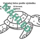 SVĚTOVÝ DEN ŽELV 23. 5. 8