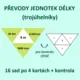 DÉLKA - převody jednotek - výhodná sada 3