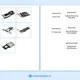 Hardware - části počítače - 3-složkové kartičky, informační kartičky, flashcards 8