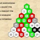 Šablony: hry RISKUJ! a AZ-kvíz 2