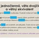 Věta jednočlenná, dvojčlenná a větný ekvivalent. - Zopakuj si teorii a urči správně věty. 6