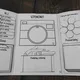PAMÁTNÍK - ohlédnutí za UPLYNULÝM školním rokem - LAPBOOK 5