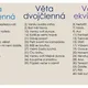Věta jednočlenná, dvojčlenná a větný ekvivalent. - Zopakuj si teorii a urči správně věty. 7