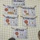 Výukové plakáty - Matematika 3. třída - Les 4