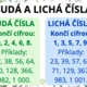 Výukové plakáty - Matematika 3. třída - Les 2
