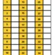 Matematické pyramidy IV. 2