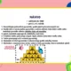 Matematické pyramidy IV. 6