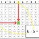NÁSOBILKA DO 100 HRAVĚ - MATEMATICKÁ DESKA + 100 PŘÍKLADŮ 4