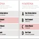 LITERÁRNÍ ŽÁNRY (KVARTETO - pohádka, pověst, bajka, román, fantasy ad.) 2
