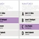 LITERÁRNÍ ŽÁNRY (KVARTETO - pohádka, pověst, bajka, román, fantasy ad.) 3