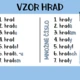 Vzory podstatných jmen - duha 4