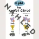 Pádové otázky - přehled, plakáty, taháčky 4