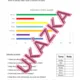 Data, informace, modelování - 4. - 5. ročník 6