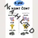 Pádové otázky - přehled, plakáty, taháčky 8
