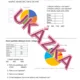 Data, informace, modelování - 4. - 5. ročník 7