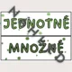 Mluvnické kategorie sloves - přehled, kartičky, výzdoba 4