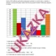 Data, informace, modelování - 4. - 5. ročník 3
