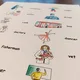 Picture reading - Job 3