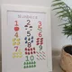 Plakáty: Barvy, Tvary, Čísla, Colours, Numbers, Shapes 3