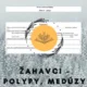 Plán dvou vyučovacíh hodin - Žahavci, Polypy a Medúzy 4